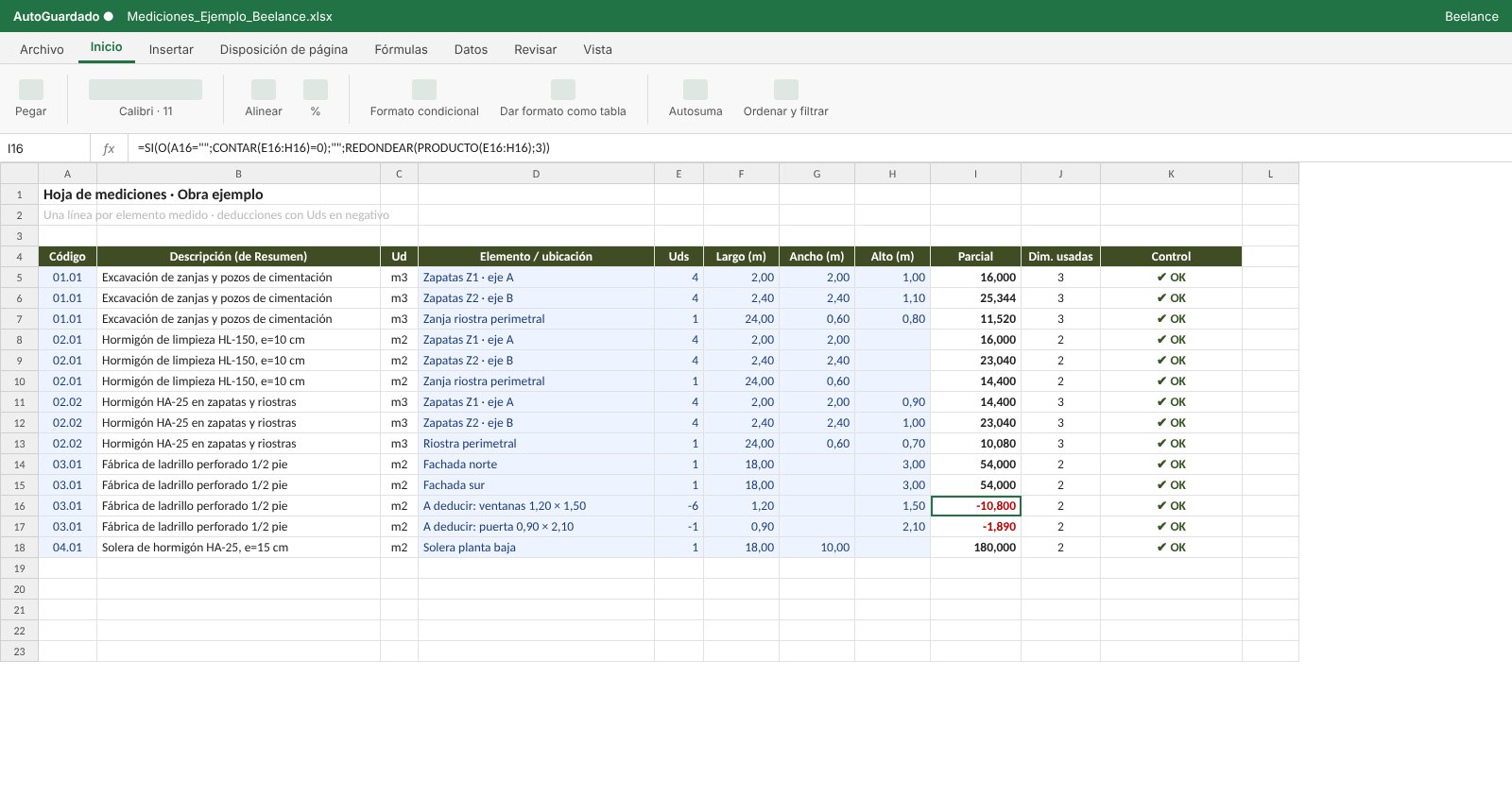 Hoja de mediciones en Excel: código, elemento, uds, largo, ancho, alto, parcial y control