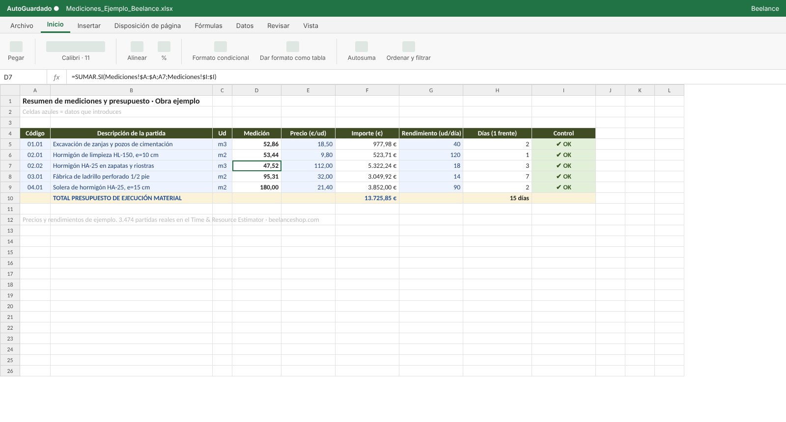 Resumen de mediciones en Excel con SUMAR.SI, importes, rendimientos y días de trabajo